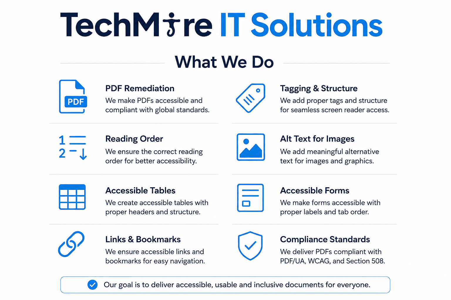 Techmore IT Solutions What We Do